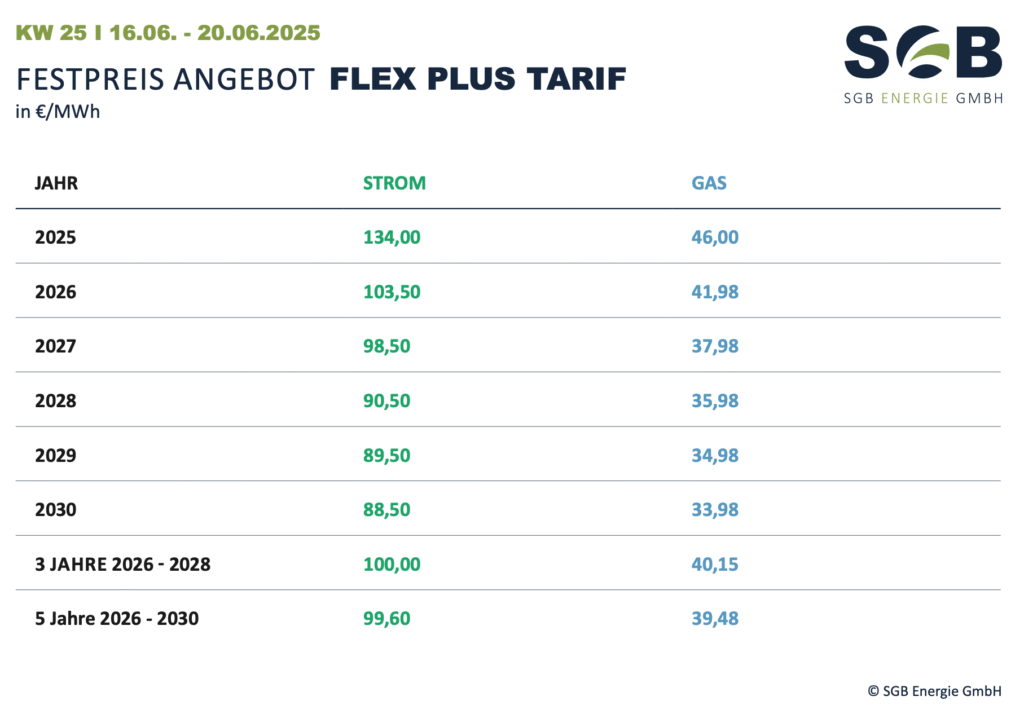 FLEX PLUS Festpreise KW 25